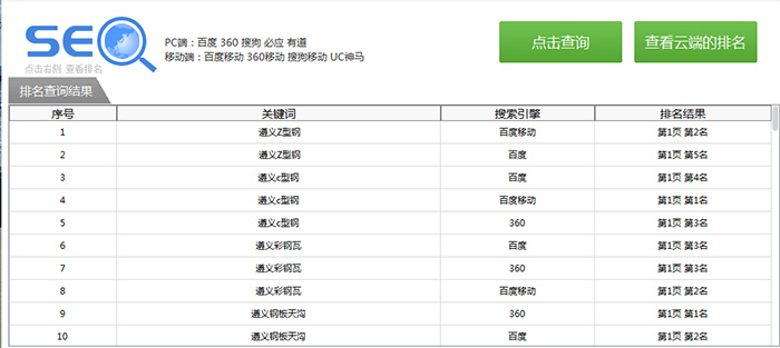 遵義網(wǎng)站建設(shè)